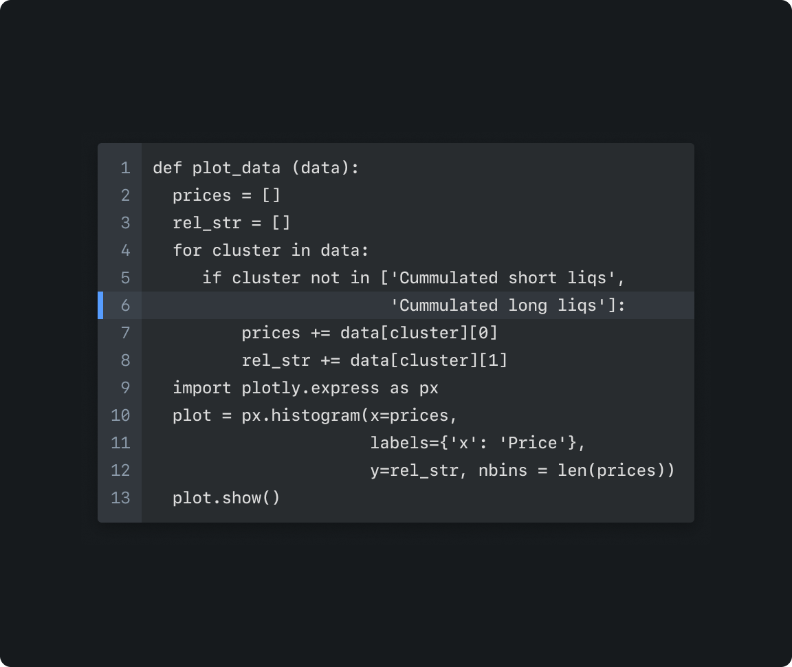 Liquidation map API